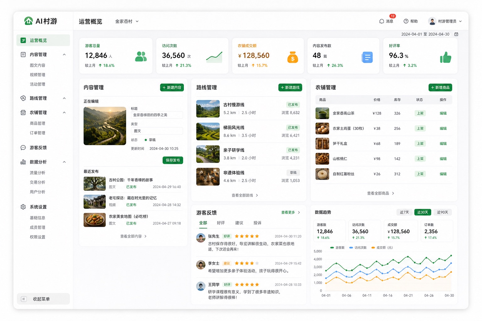 AI村游内容管理和运营后台界面